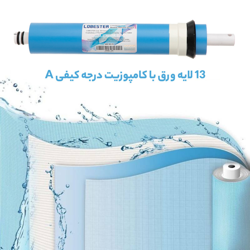 فیلتر دستگاه تصفیه آب لابستر مدل  Economi RO-H09 ممبران مجموعه 9 عددی
