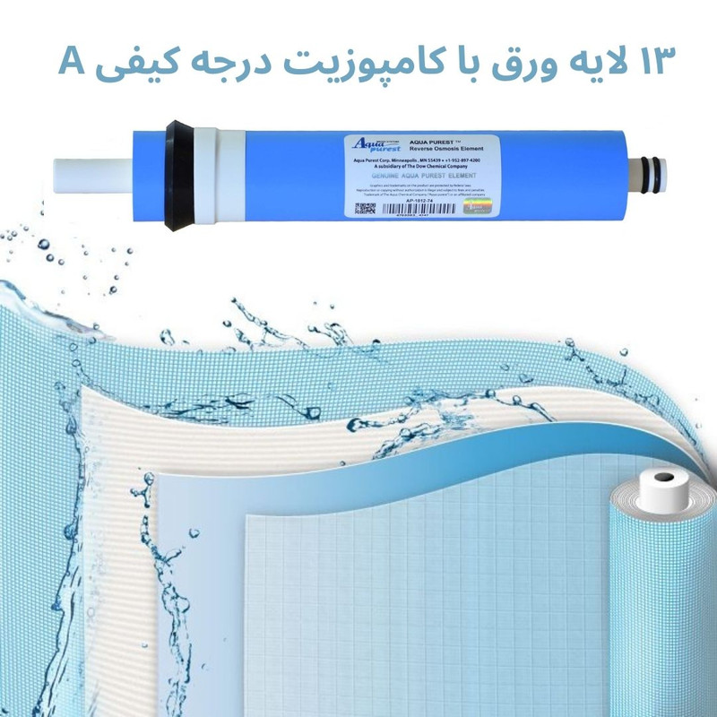 فیلتر دستگاه تصفیه آب آکوا پیورست مدل MX 1200 مجموعه 12 عددی